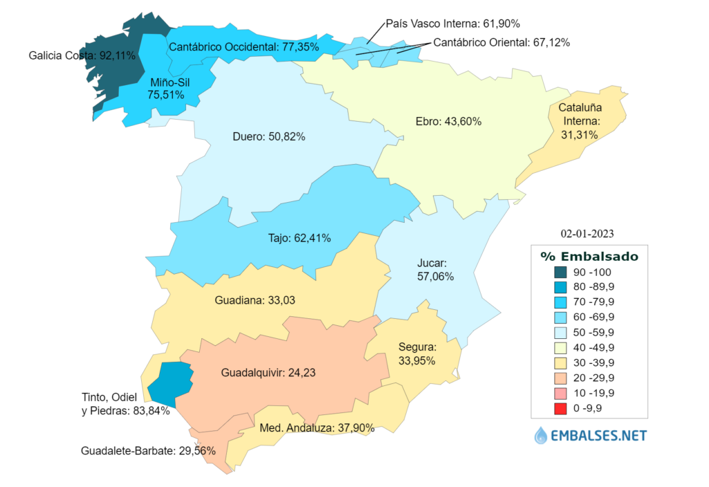Las ultimas lluvias elevan hasta el 46% la capacidad de los embalses en España, casi un 3% mas que hace un año : Noticias de España