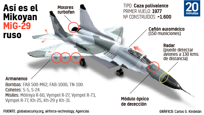 Zelenski agradece los tanques occidentales… pero encubre un recado a Alemania: “Algunos han desperdiciado tiempo” : Internacional de