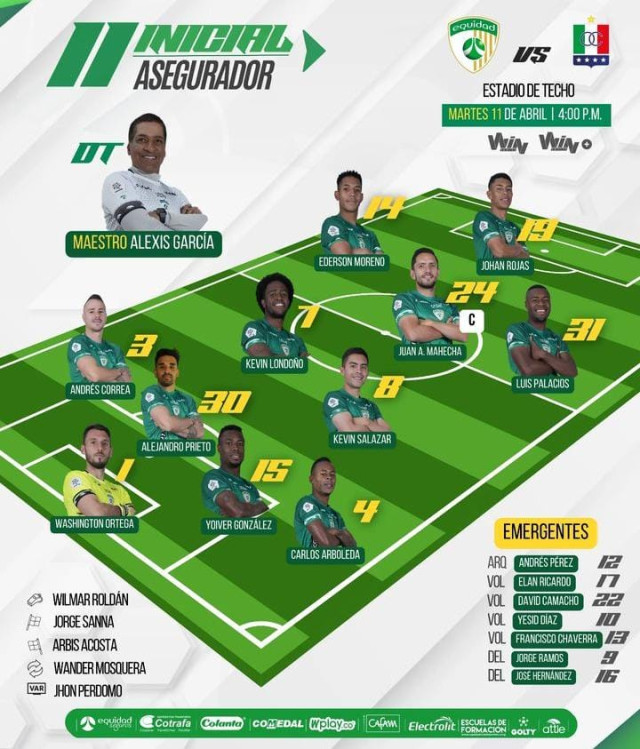 Sigue sin resucitar el Once Caldas, ahora fue goleado por La Equidad : Deportes de Colombia