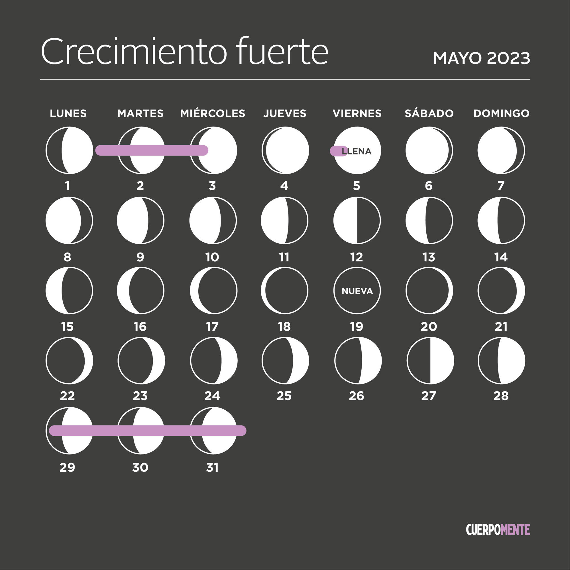 calendario para mayo de 2023 : Entretenimiento de Colombia