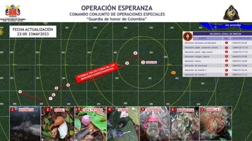 Nuevas pistas de la ruta que habrian tomado los niños desaparecidos en selva : Noticias de Colombia