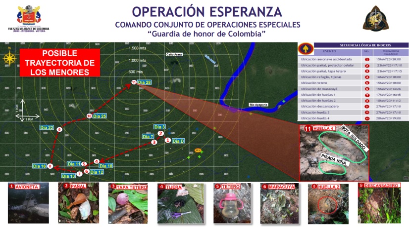 Salen a la luz mas detalles del drama de los niños de Colombia: tenian dos moviles, su madre les dio consejos antes de morir… : Internacional de