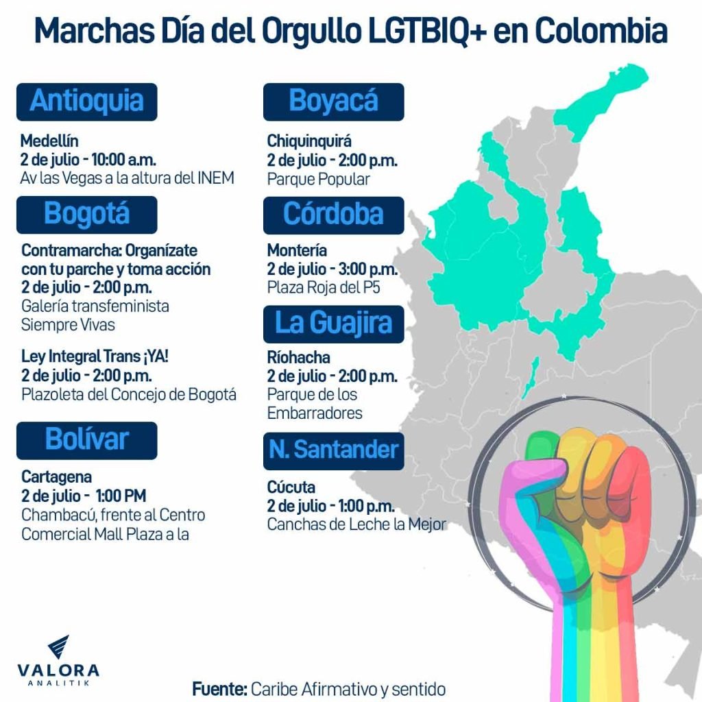 fechas, rutas y puntos de concentracion : Noticias de Colombia