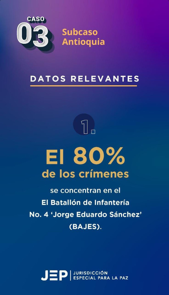 Nueve militares son imputados de crimenes de guerra y lesa humanidad por falsos positivos : Noticias de Colombia