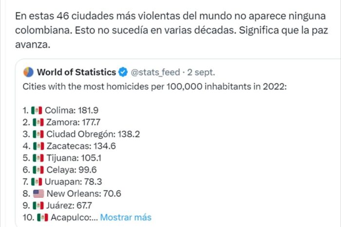 Gustavo Petro muestra lista de ciudades violentas, pero con datos escondidos : Noticias de Colombia
