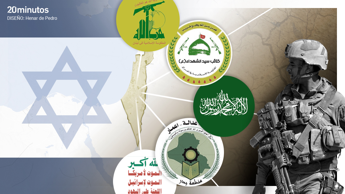 Cumbre de Hezbola, Hamas y la Yihad Islamica Palestina: sus lideres acuerdan mantener la “coordinacion” en la escalada : Internacional de