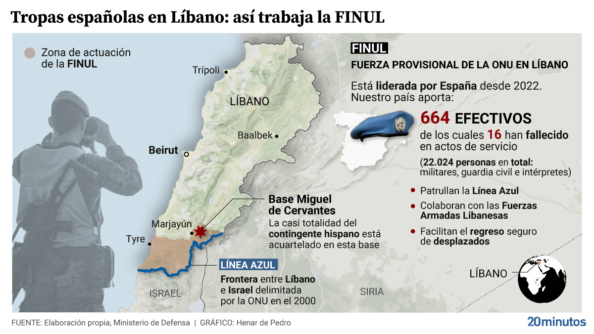 Iran dice que la propagacion de la guerra a otros paises se acerca a un punto inevitable : Internacional de