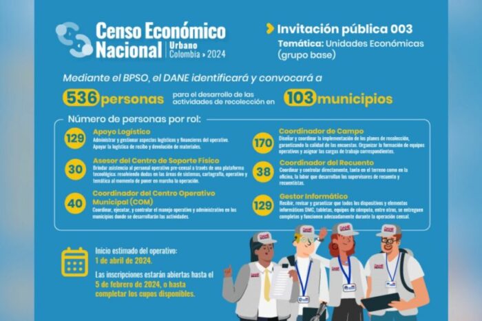Dane ofrece mas de 500 empleos para el Censo Economico 2024 ¿Como postularse? : Noticias de Colombia