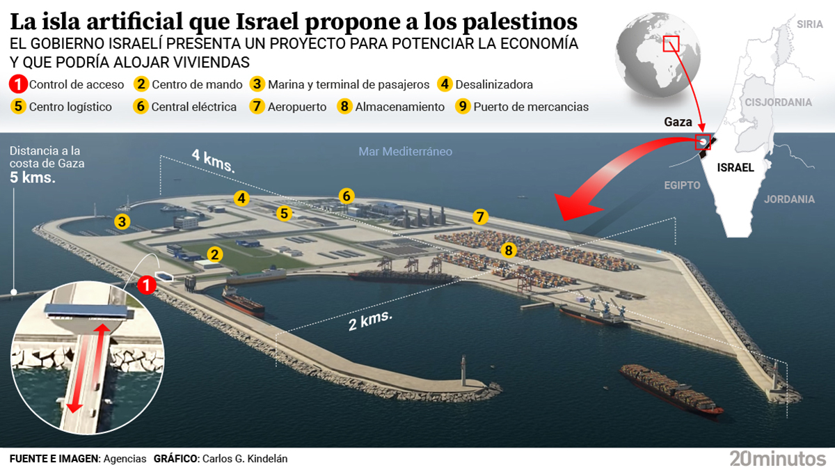 Israel, EEUU, Egipto y Catar se reunen en Paris para abordar una tregua en Gaza : Internacional de