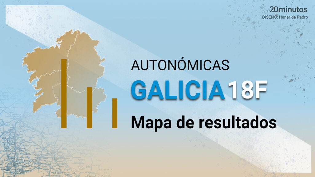 Alfonso Rueda, un presidente “cercano” a los gallegos que logro mantener la ‘herencia’ de Feijoo : Noticias de España